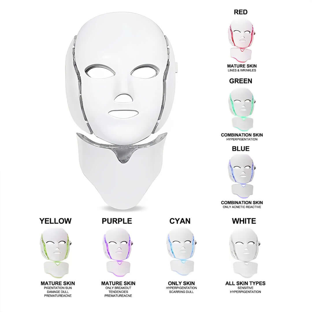 LED Photon Rejuvenation Face Mask  قناع  لتجديد بشرة الوجه
